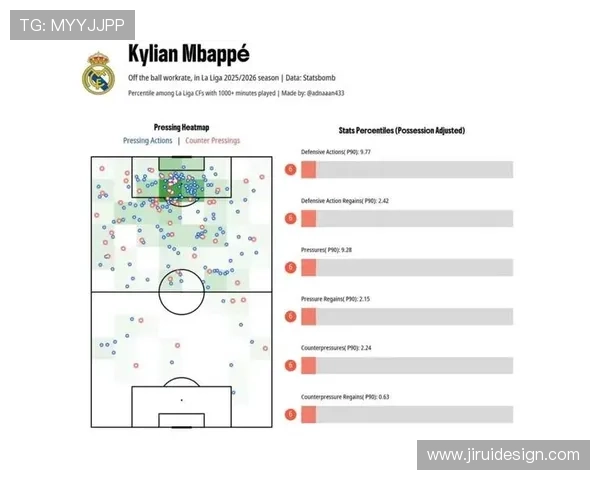 梅西与姆巴佩进攻效率及强强对话表现对比分析