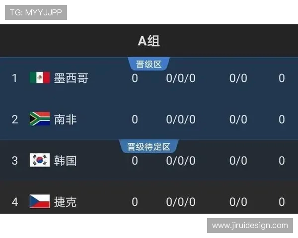 沙特2026世界杯赛程预测及小组出线形势分析 沙特2026世界杯赛程预测及小组出线形势分析