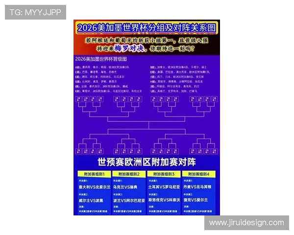 2026世界杯最新分组晋级规则 2026世界杯最新分组晋级规则