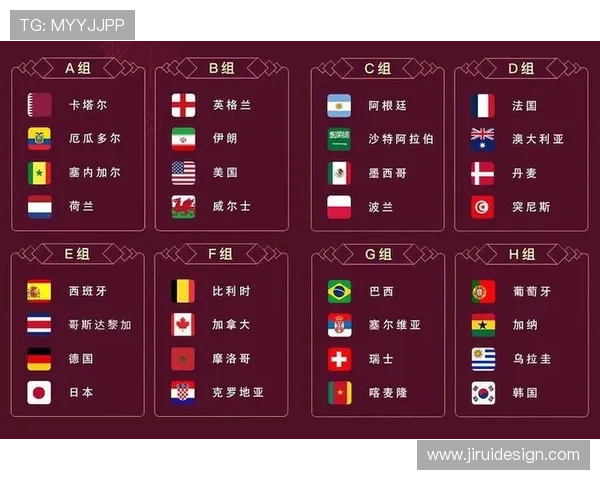 世界杯美国队D组观赛指南 世界杯美国队D组观赛指南